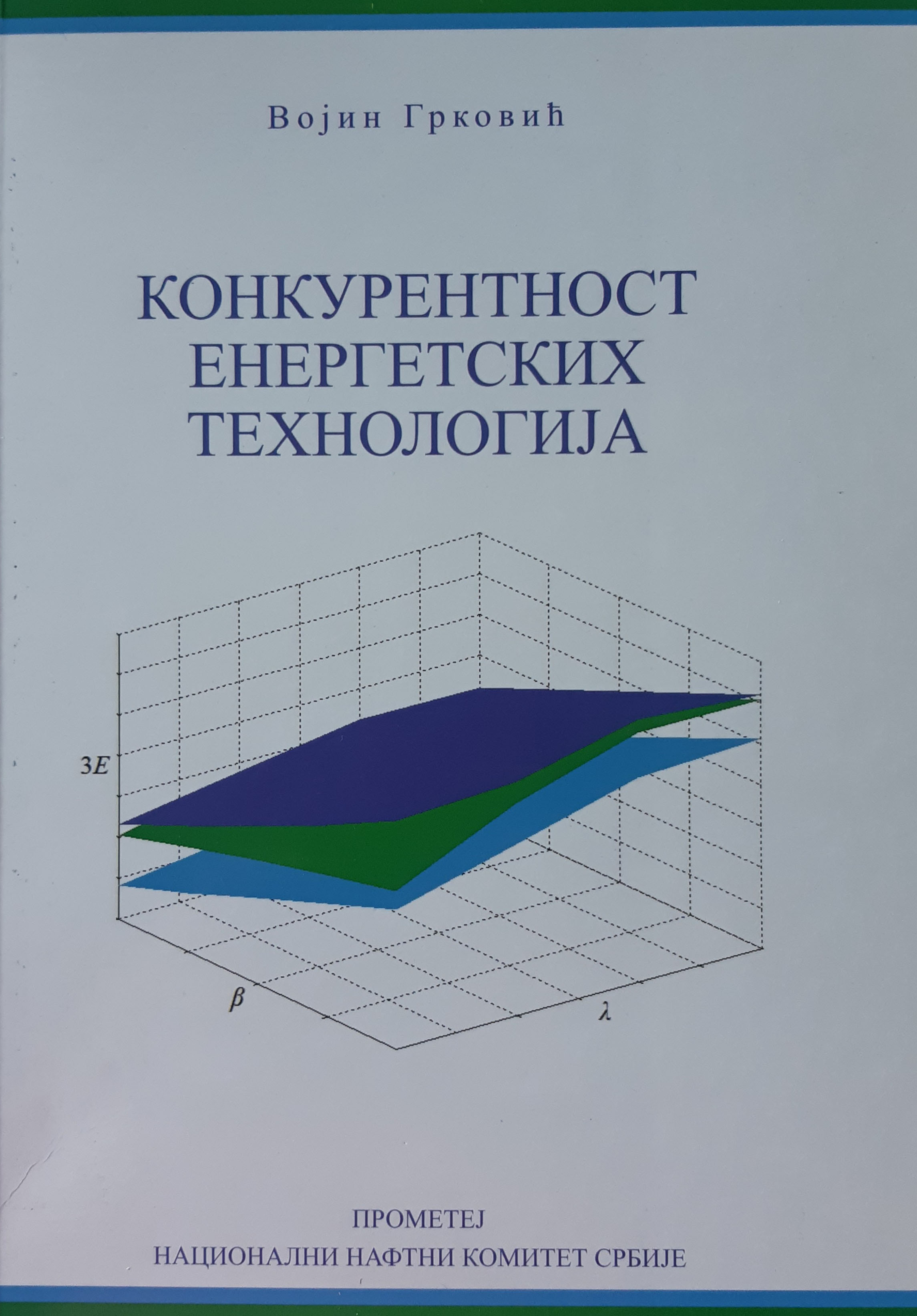 Konkurentnost energetskih tehnologija